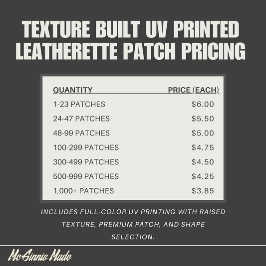 Texture Built UV Printed Leatherette Patches